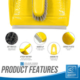 Colour Coded Yellow Dustpan Set